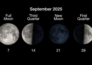 Sentyabr üçün səmaya baxış bələdçisi
