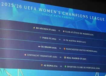 UEFA Qadınlar  – III təsnifat püşkü