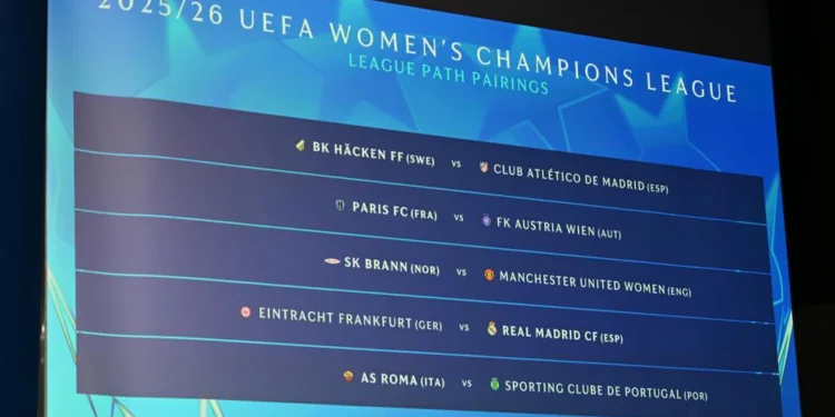 UEFA Qadınlar – III təsnifat püşkü