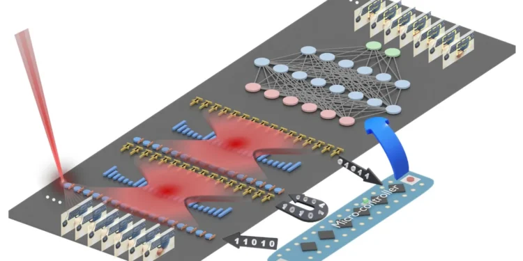 İşıqla işləyən çip süni intellekti 100 dəfə daha səmərəli edir